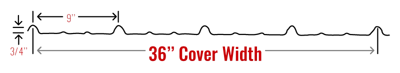 Sheet metal dimensions